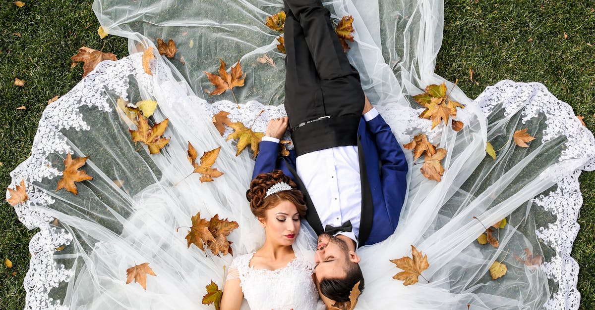 How much are most wedding photographers?