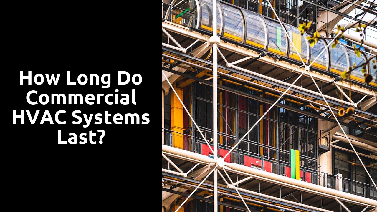 How long do commercial HVAC systems last?