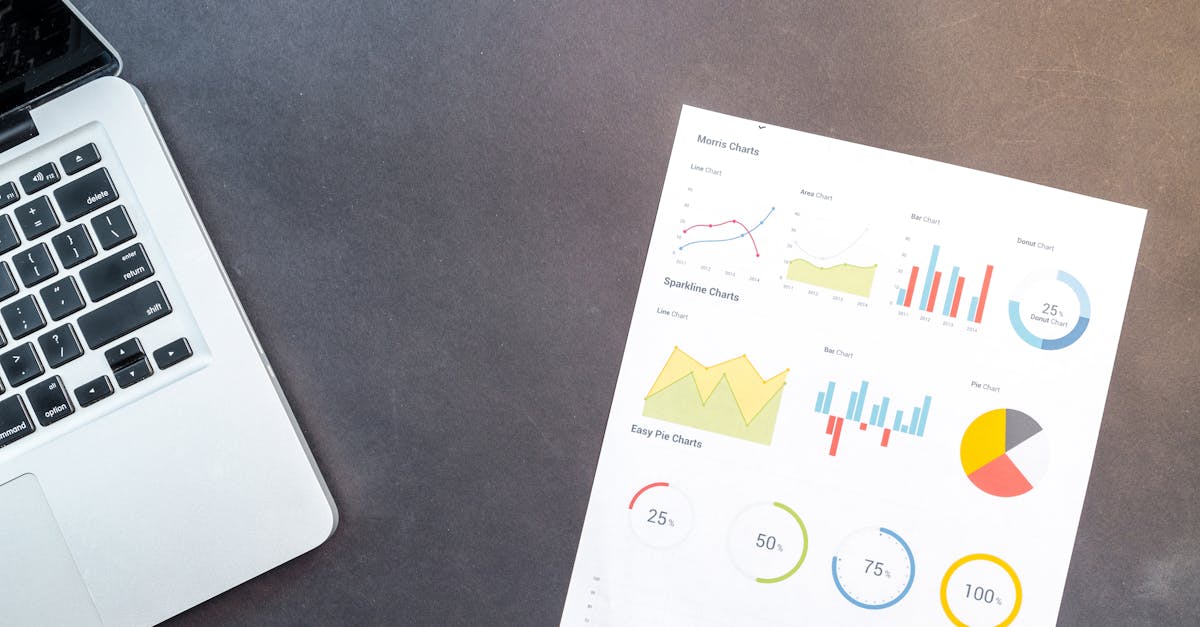 Is reporting and analytics the same as business intelligence?