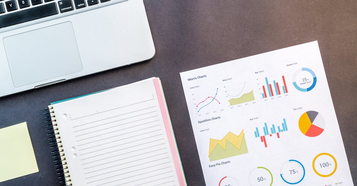 What is marketing analytics and reporting?