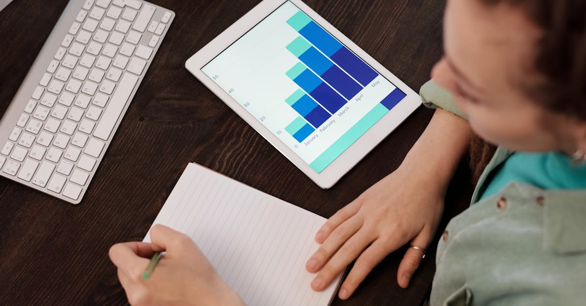 Which software application is used for reporting and analysis?