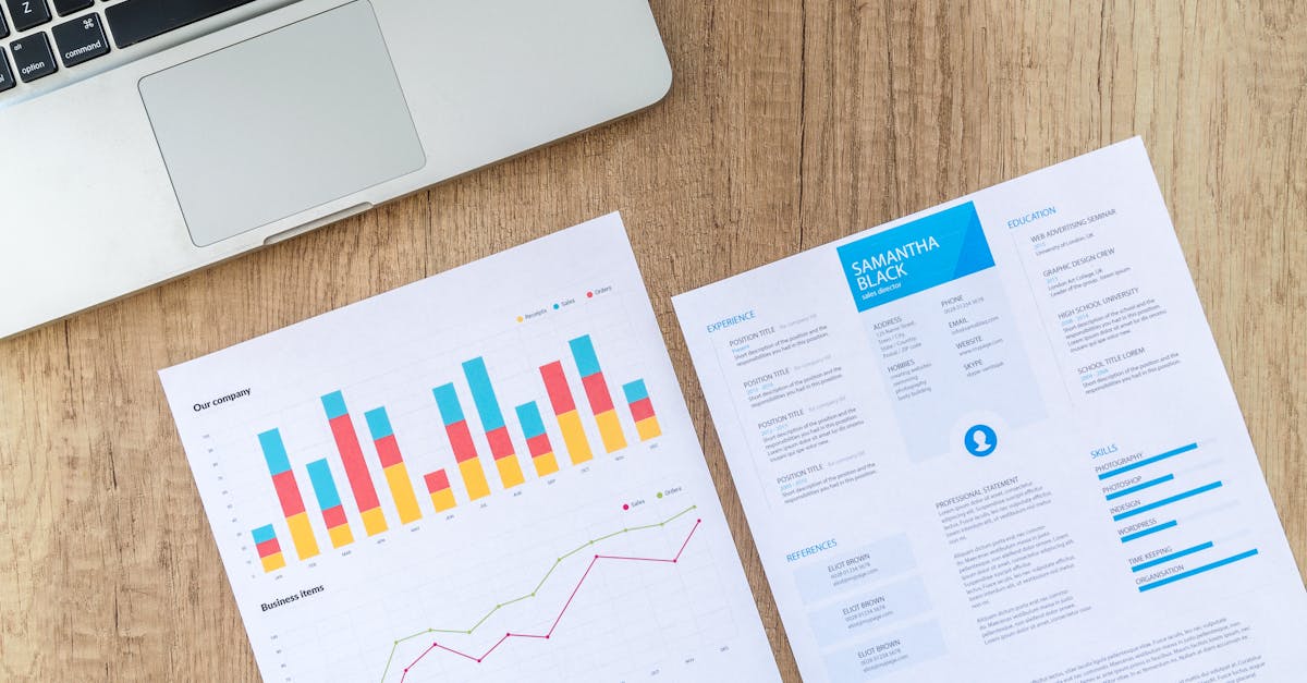 What are the 4 components of business analysis?