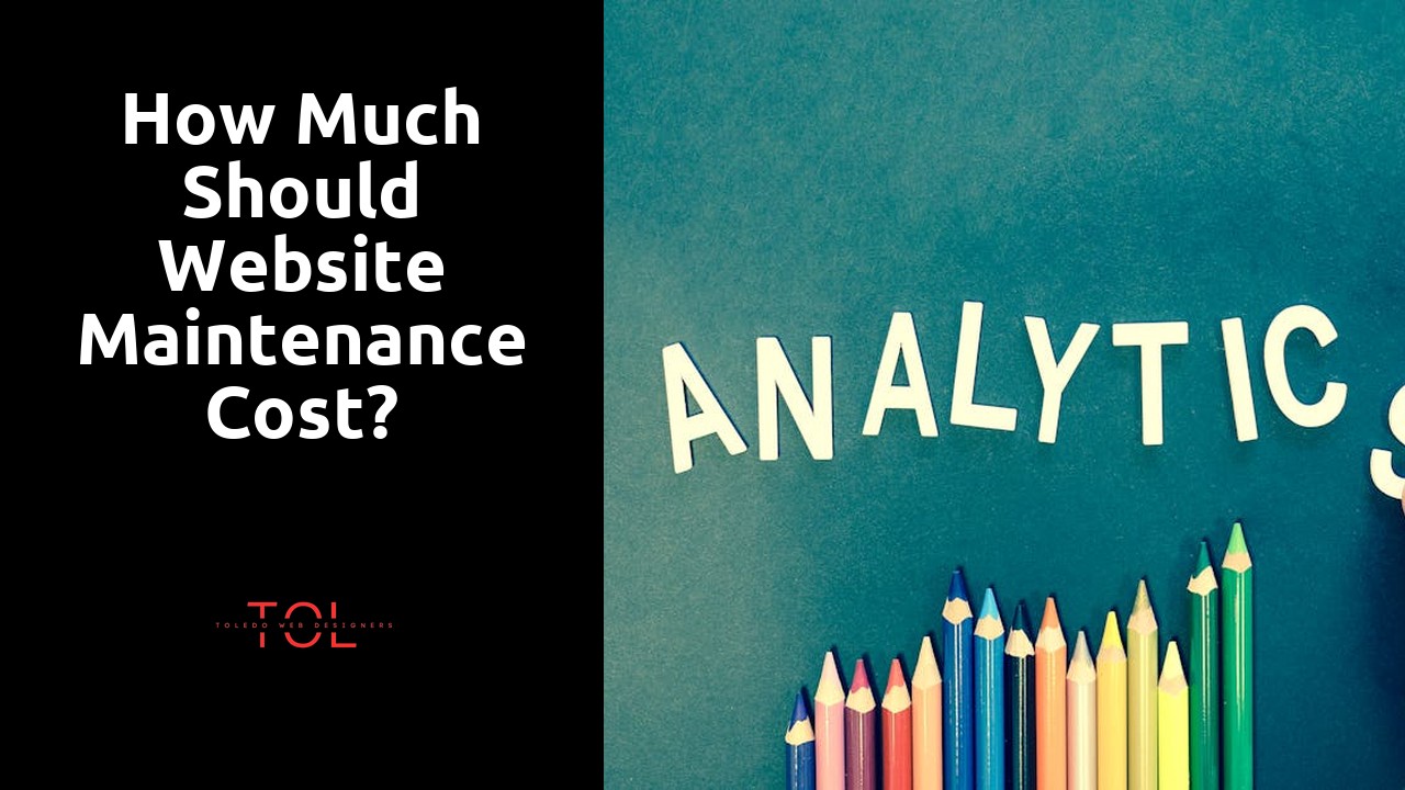 How much should website maintenance cost?